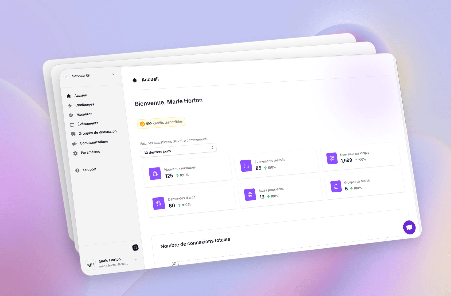 Analytics Dashboard - Real-time Insights